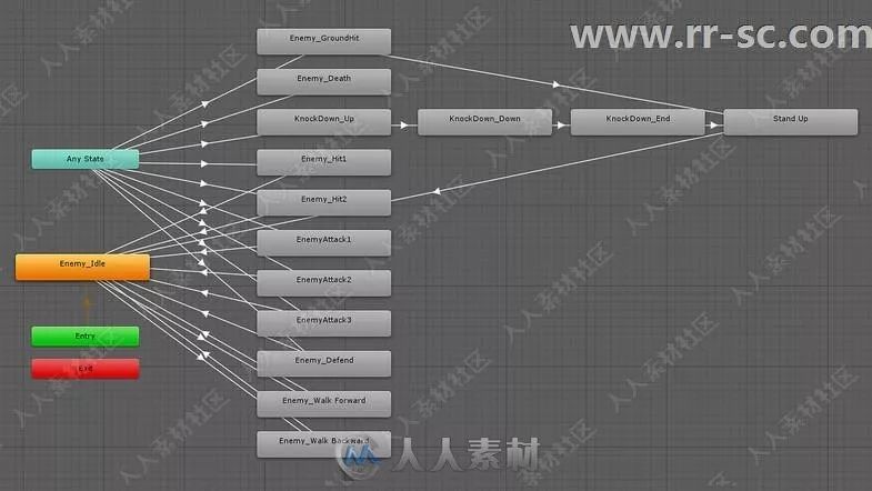 單機游戲有防沉迷嗎_單機游戲有弓箭手法師劍士_unity單機游戲有哪些